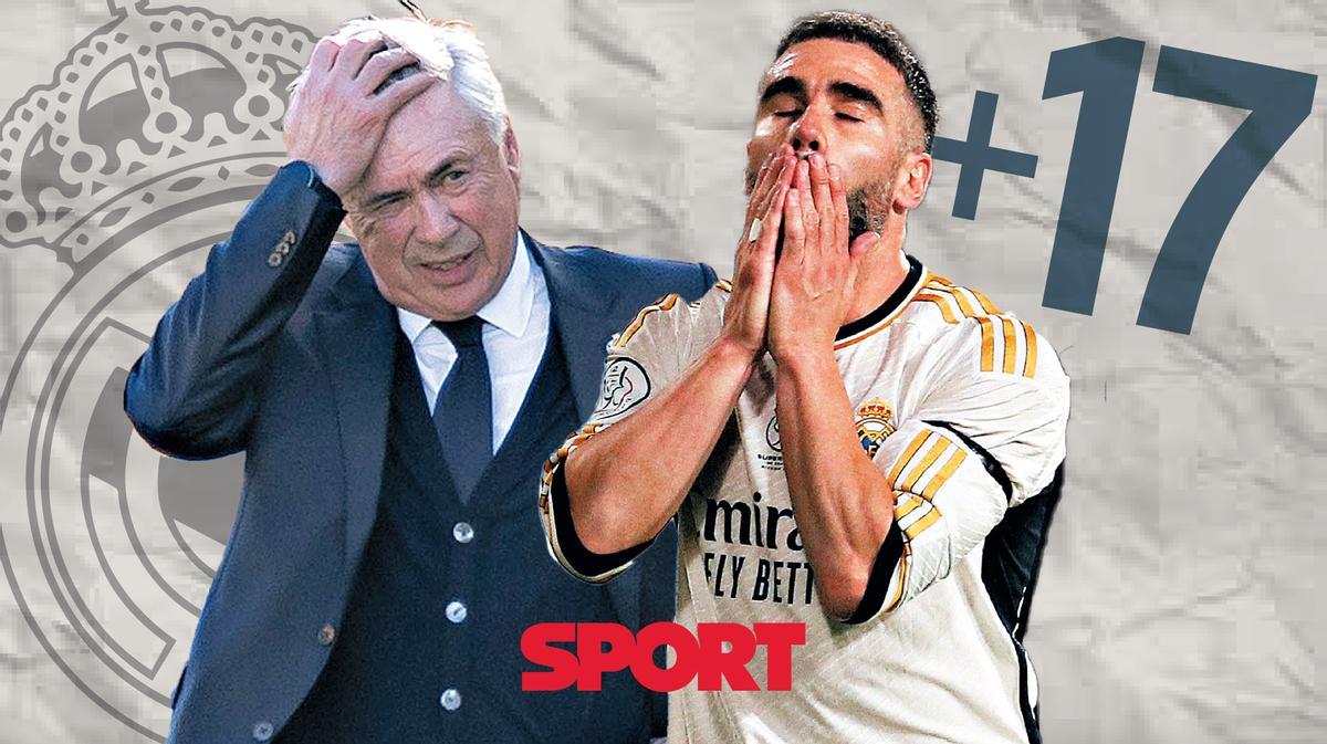 El calendario de la temporada 2024/25 no dará tregua al Real Madrid