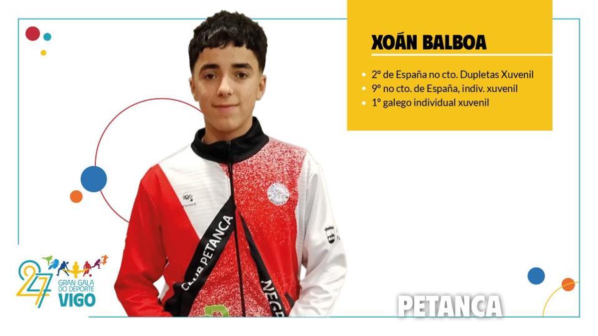 Gala do Deporte de Vigo 2026: estos son los mejores deportistas de la temporada