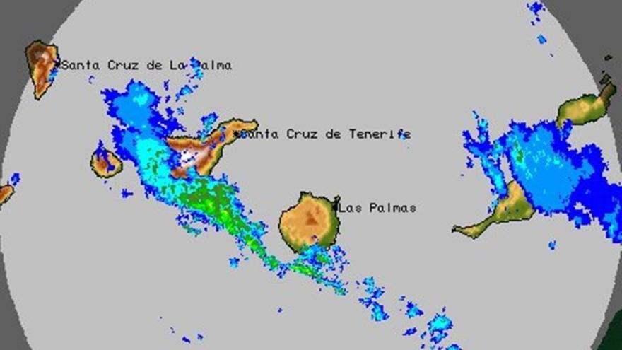 Actividad de la tormenta