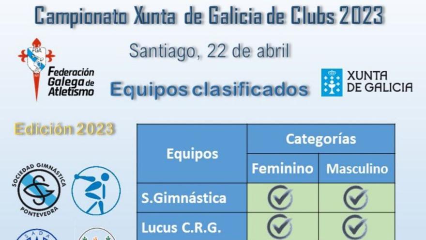 O Estadio Universitario de Santiago prepárase para o Campionato Xunta de Galicia de Clubs ao Aire Libre