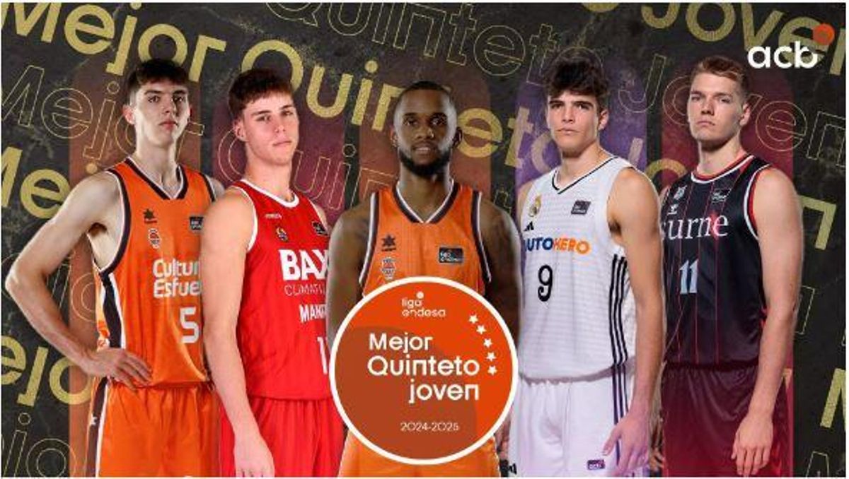 De Larrea, junto a Jean Montero en el mejor quinteto joven de la Liga Endesa 2024-25