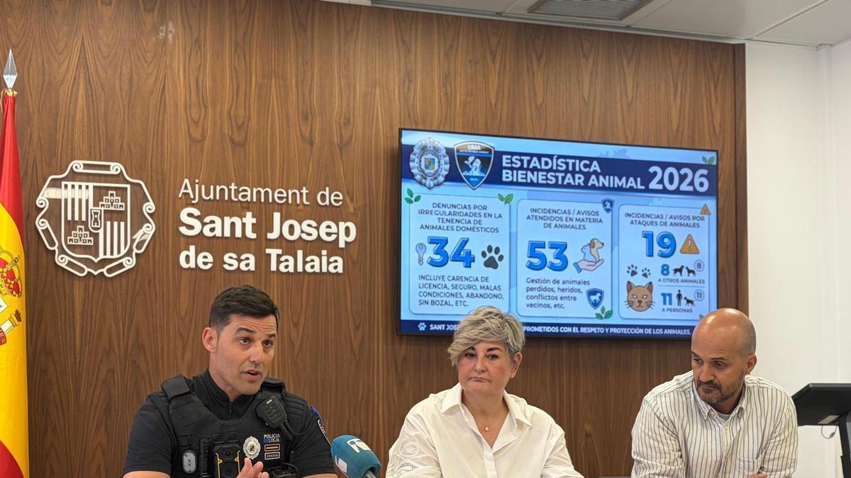 Presentación de las medidas que se implementaran.