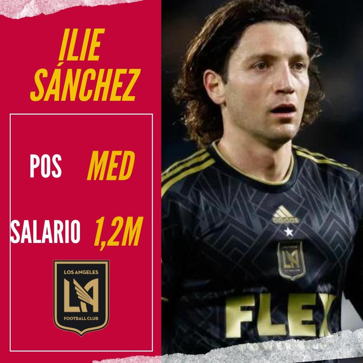 Los llamativos salarios de los españoles en la MLS Los llamativos salarios de los españoles en la MLS