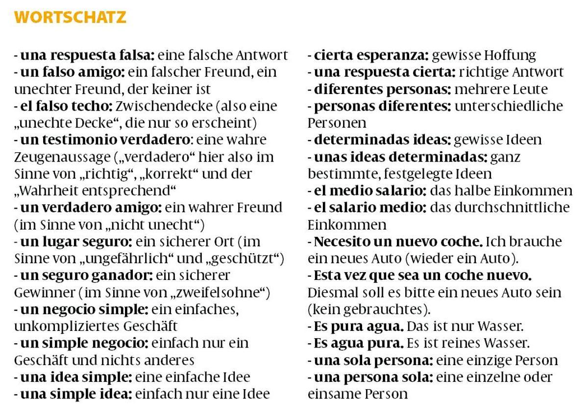 Der Wortschatz zum Thema.