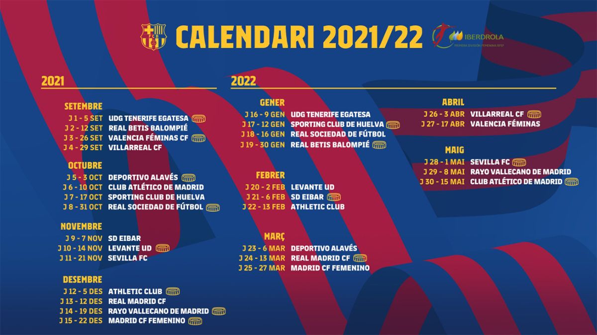 Calendario del barcelona femenino