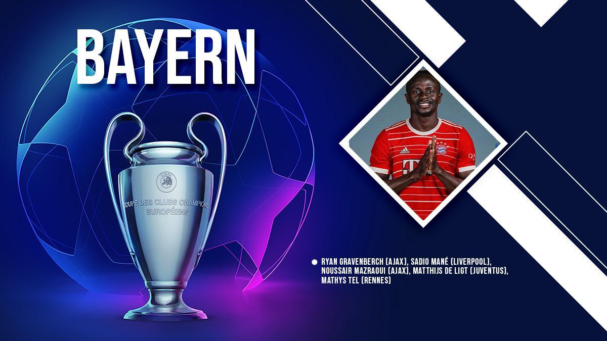 Los fichajes de cada uno de los 32 equipos que empezarán su andadura en la Champions esta semana