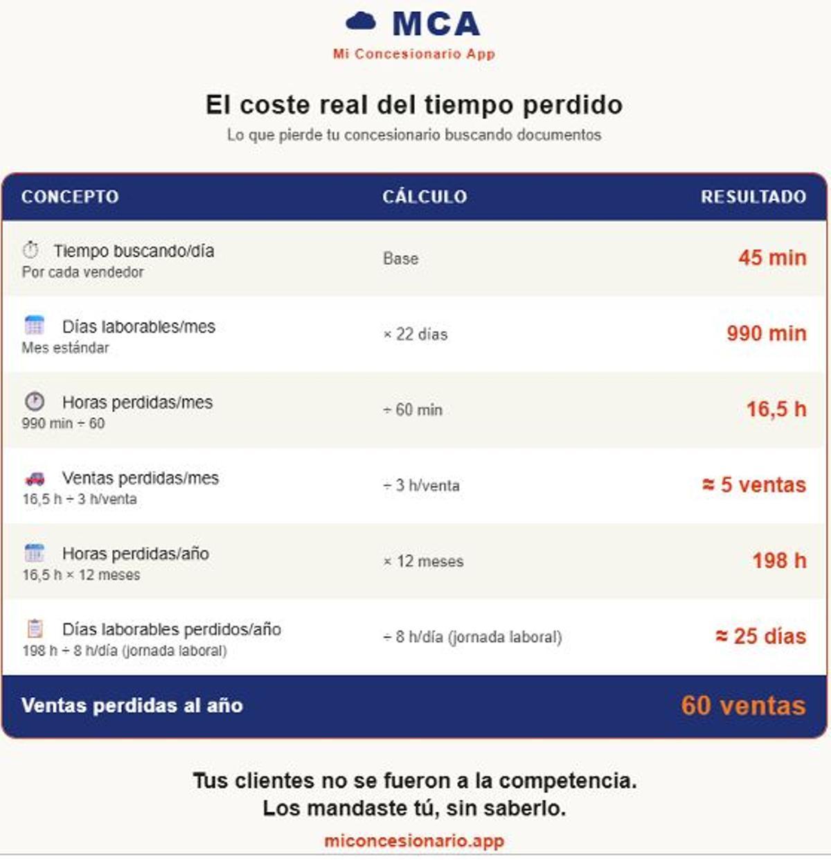 Especial Premios la Provincia (Media página)