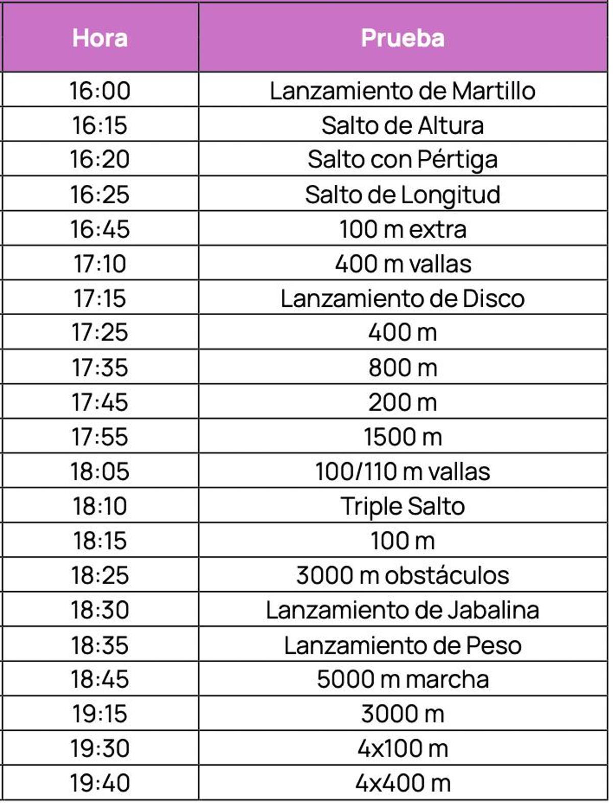 Horario de competición.