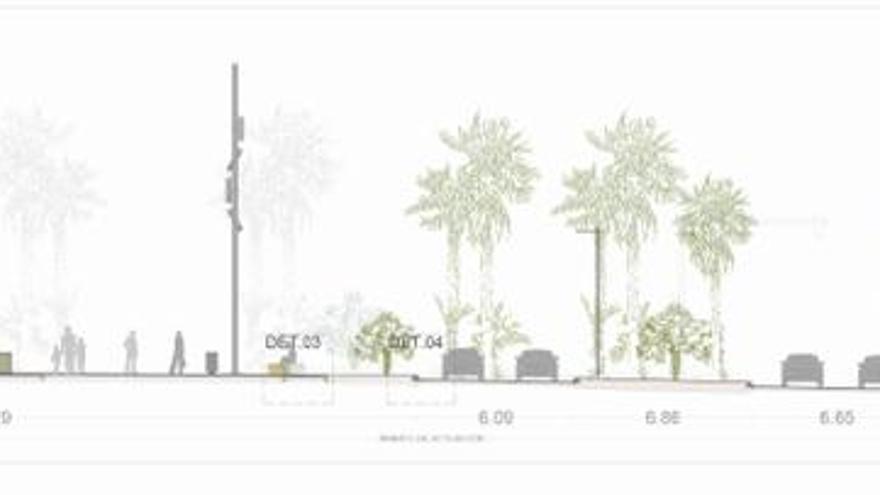 La mediana que se construirá en el centro del paseo de los Mártires de la Libertad