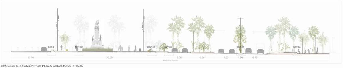 La mediana que se construirá en el centro del paseo de los Mártires de la Libertad
