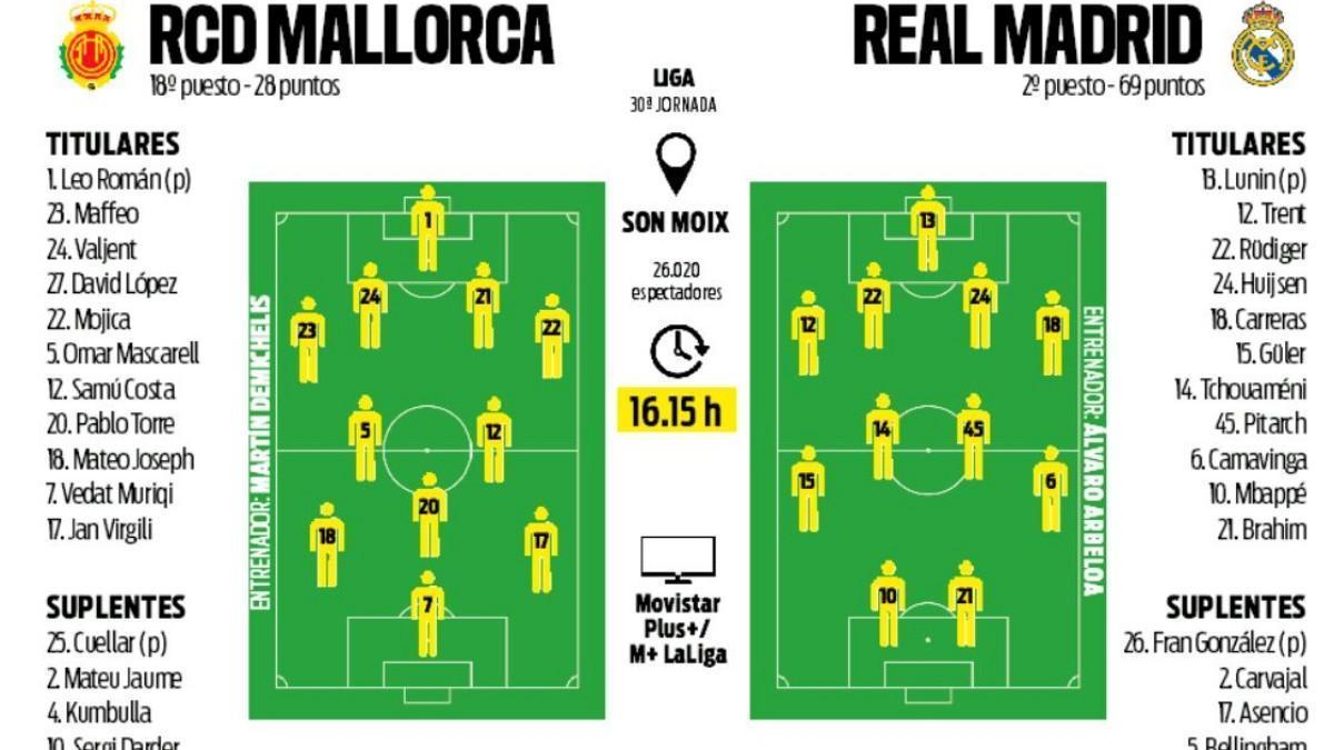 Imagem da notícia - SPORT
