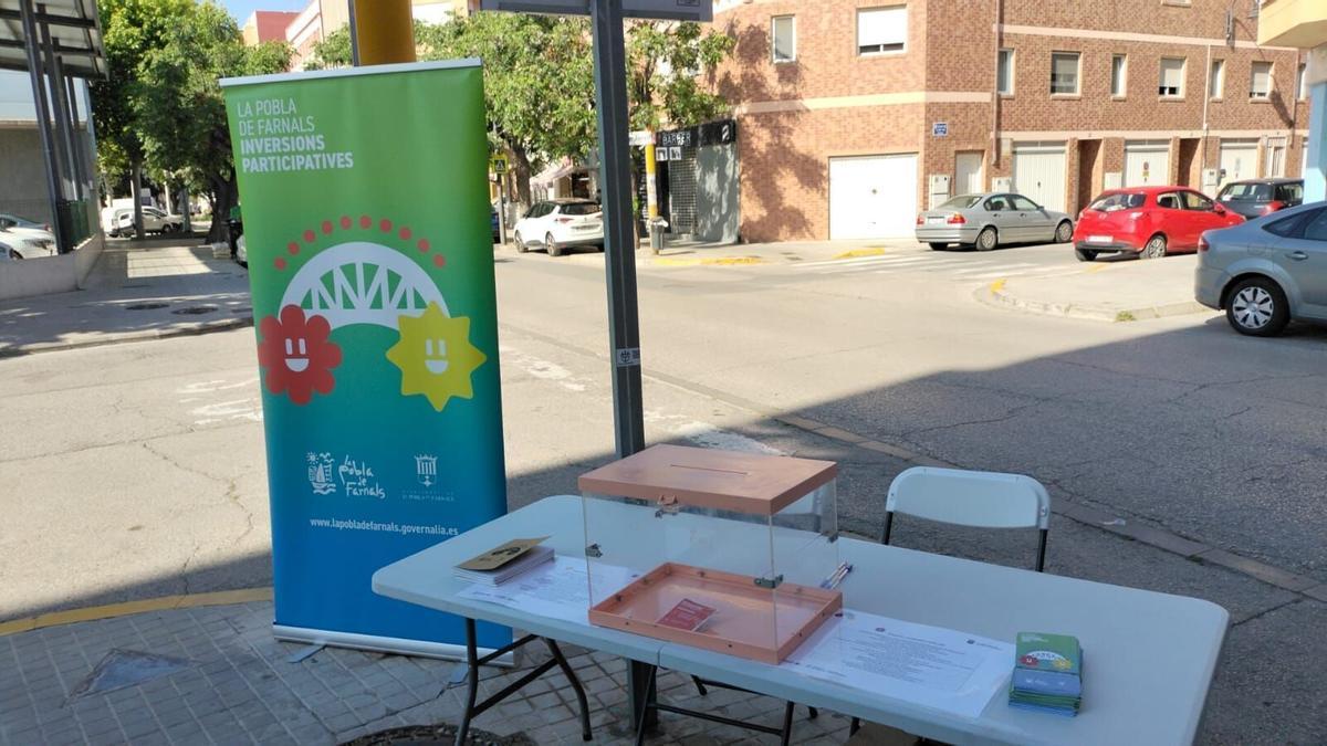 Votación en las inversiones participativas.