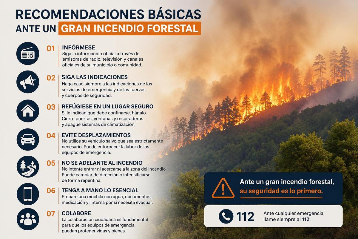 Recomendaciones de Tecnifuego ante incendios forestales.