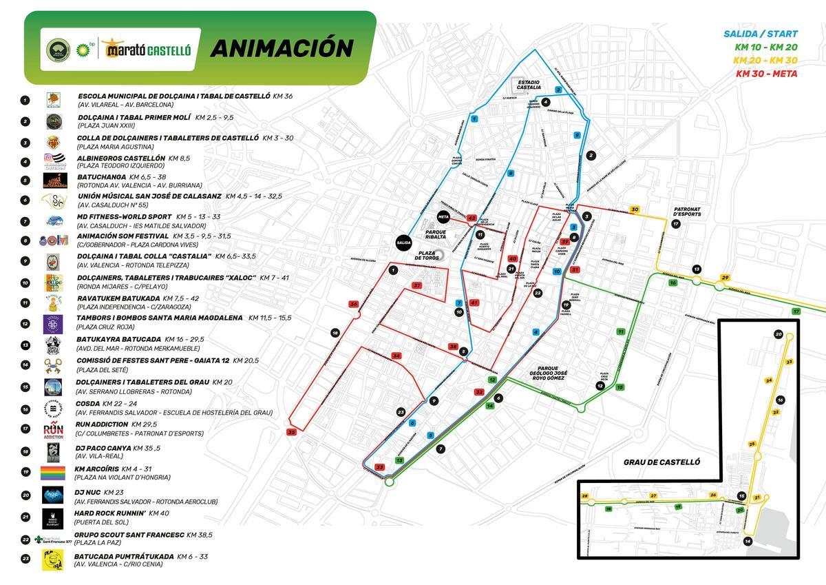 Mapa de animación del Marató bp 2024.