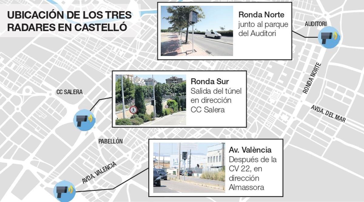 Imagen con la ubicación de los tres radares nuevos en Castelló.