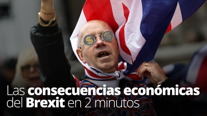 Las consecuencias económicas del Brexit en 2 minutos