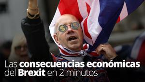 Las consecuencias económicas del Brexit en 2 minutos.