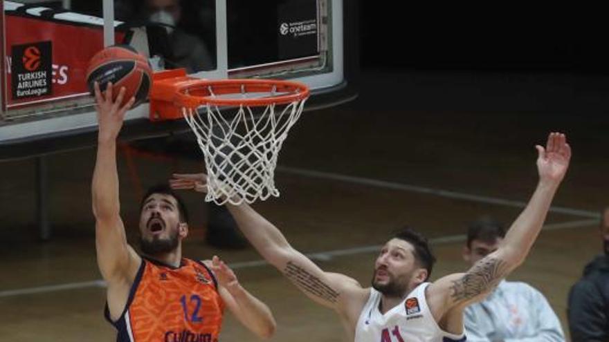 Valencia Basket - CSKA Moscú