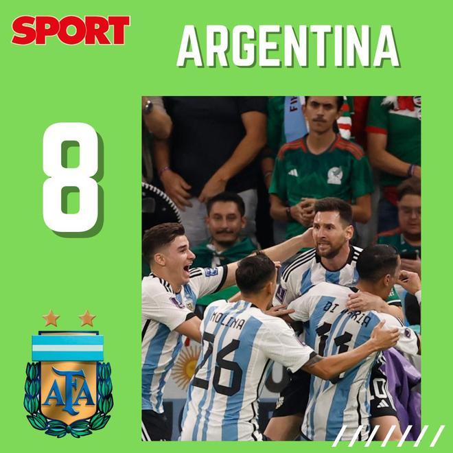 El triunfo de Argentina ante México fue un salvavidas para Scaloni