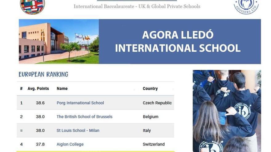 Agora Lledó, en el ‘top’ cinco de los colegios de Europa