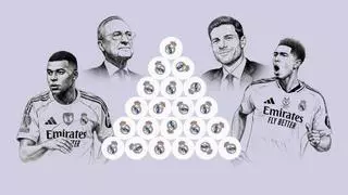 El Real Madrid empata en 'nadapletes' con el Barça en los últimos 50 años