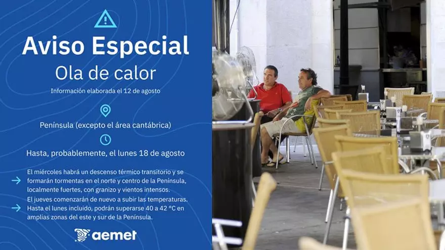 Vídeo | Aviso rojo por calor este martes en Sevilla y naranja o amarillo en el resto, excepto Almería