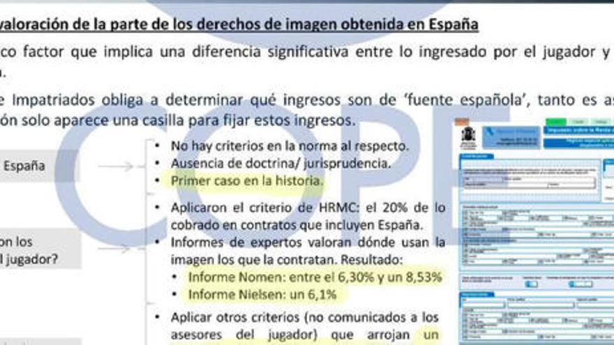 El documento que aporta &#039;El Partidazo&#039; de Cope.