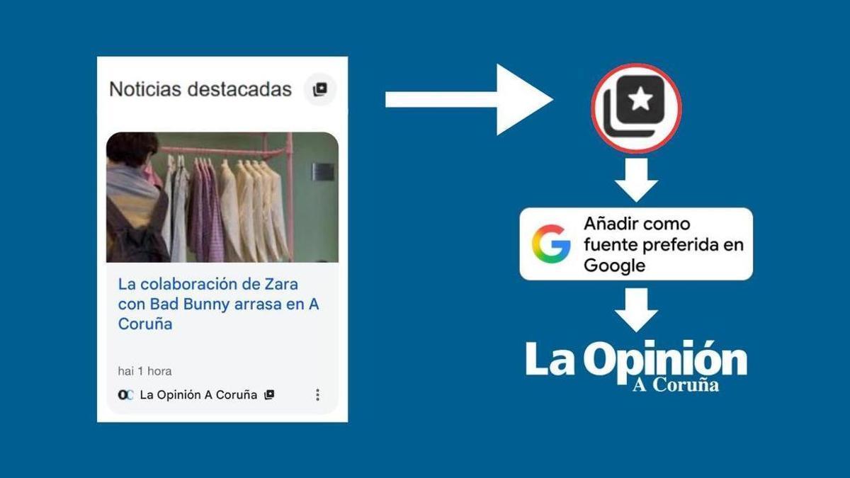 Sigue a La Opinión A Coruña en tus preferencias de Google
