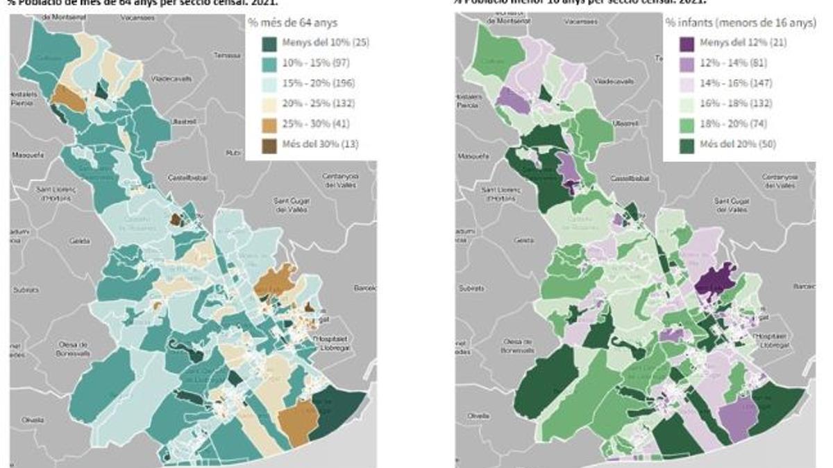 Les dades de la població de més de 65 anys