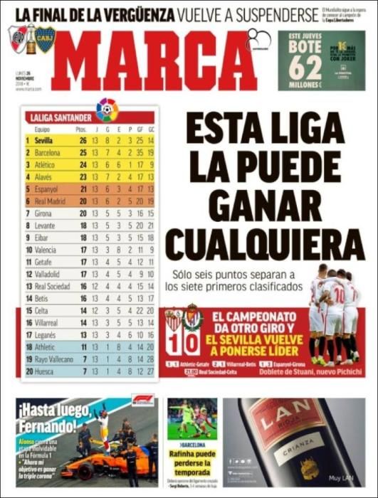 Revista de prensa