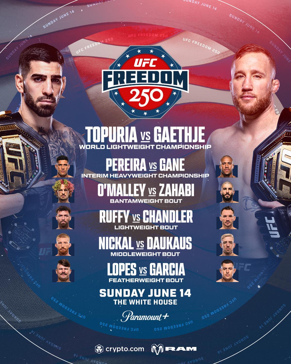 La cartelera oficial de La Casa Blanca: UFC Freedom 250