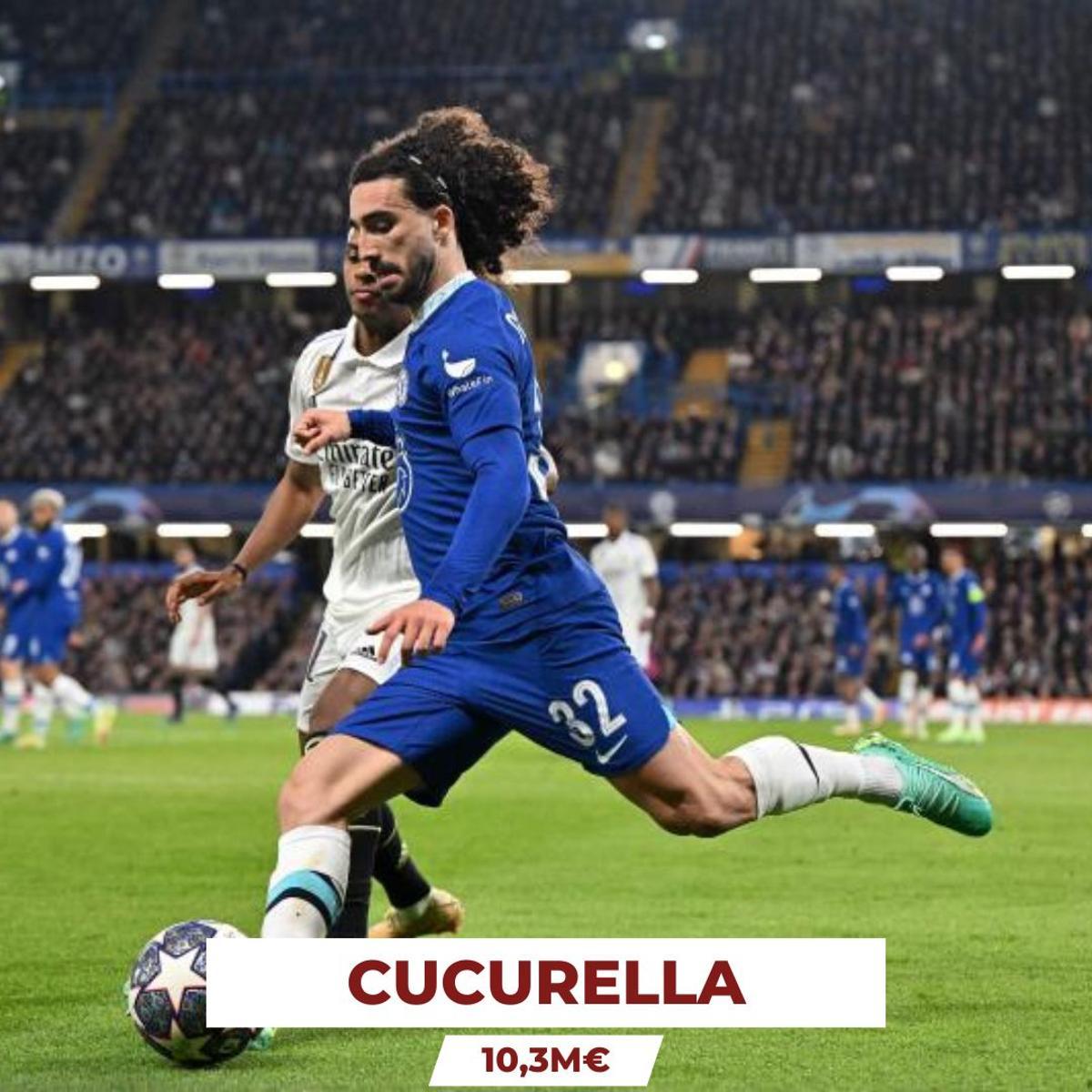 ¡Despilfarro en salarios! El 'overbooking' de la plantilla que condena al Chelsea