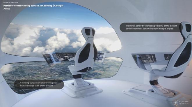 Así serán las cabinas de los pilotos en los aviones del futuro
