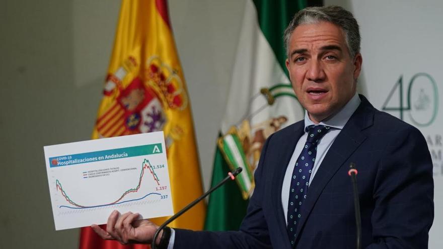 Elías Bendodo, durante la comparecencia posterior al Consejo de Gobierno.