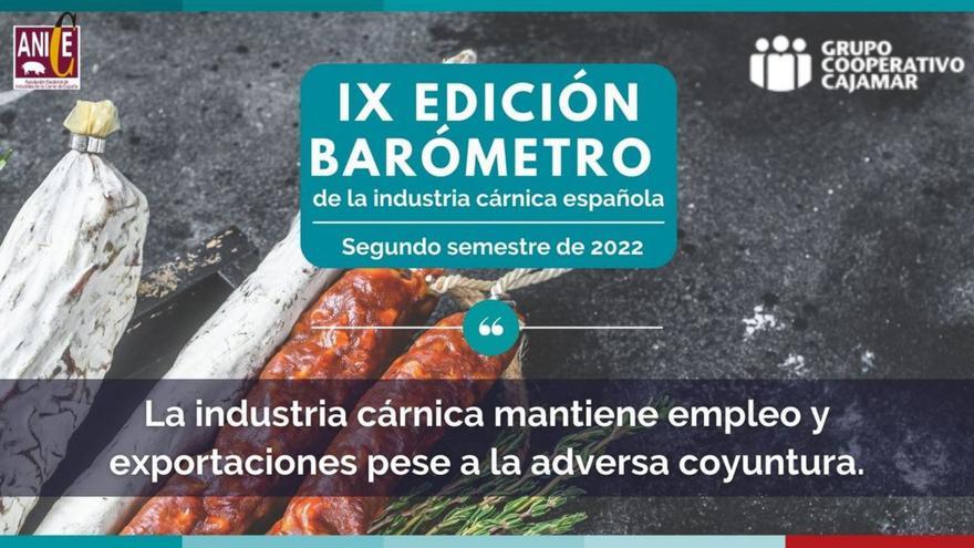 Anice y Cajamar presentan la novena edición del Barómetro de la Industria Cárnica Española