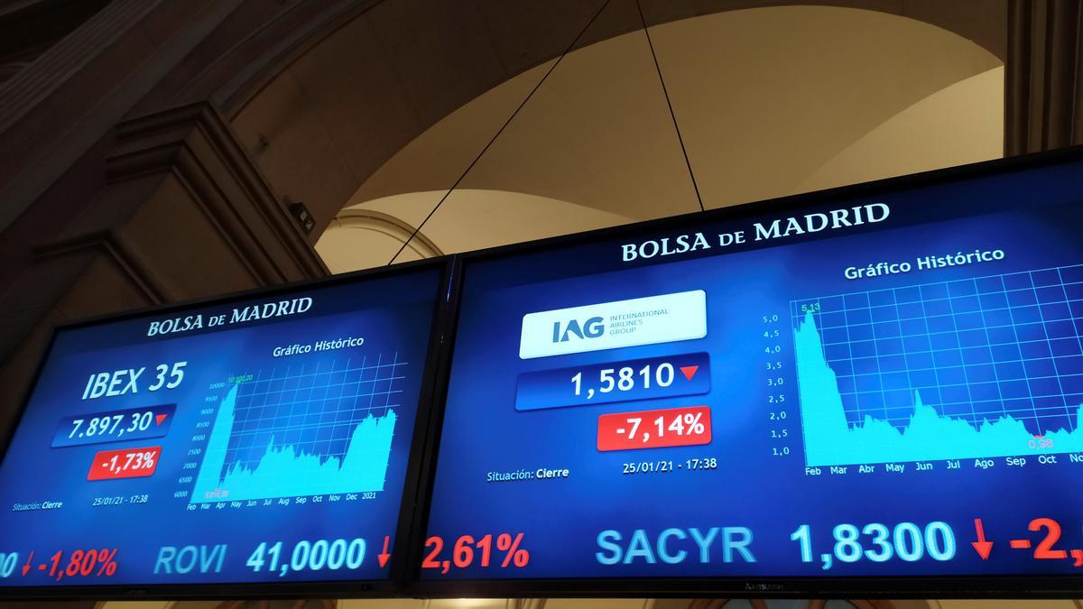 Sacyr y Acciona Energía entran en el Ibex 35.