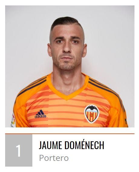 Estos son los jugadores del Valencia CF para la Europa League