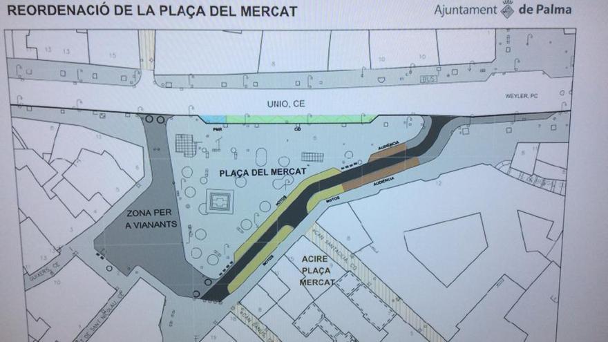 Propueata de peatonalización de la plaza del Mercat.