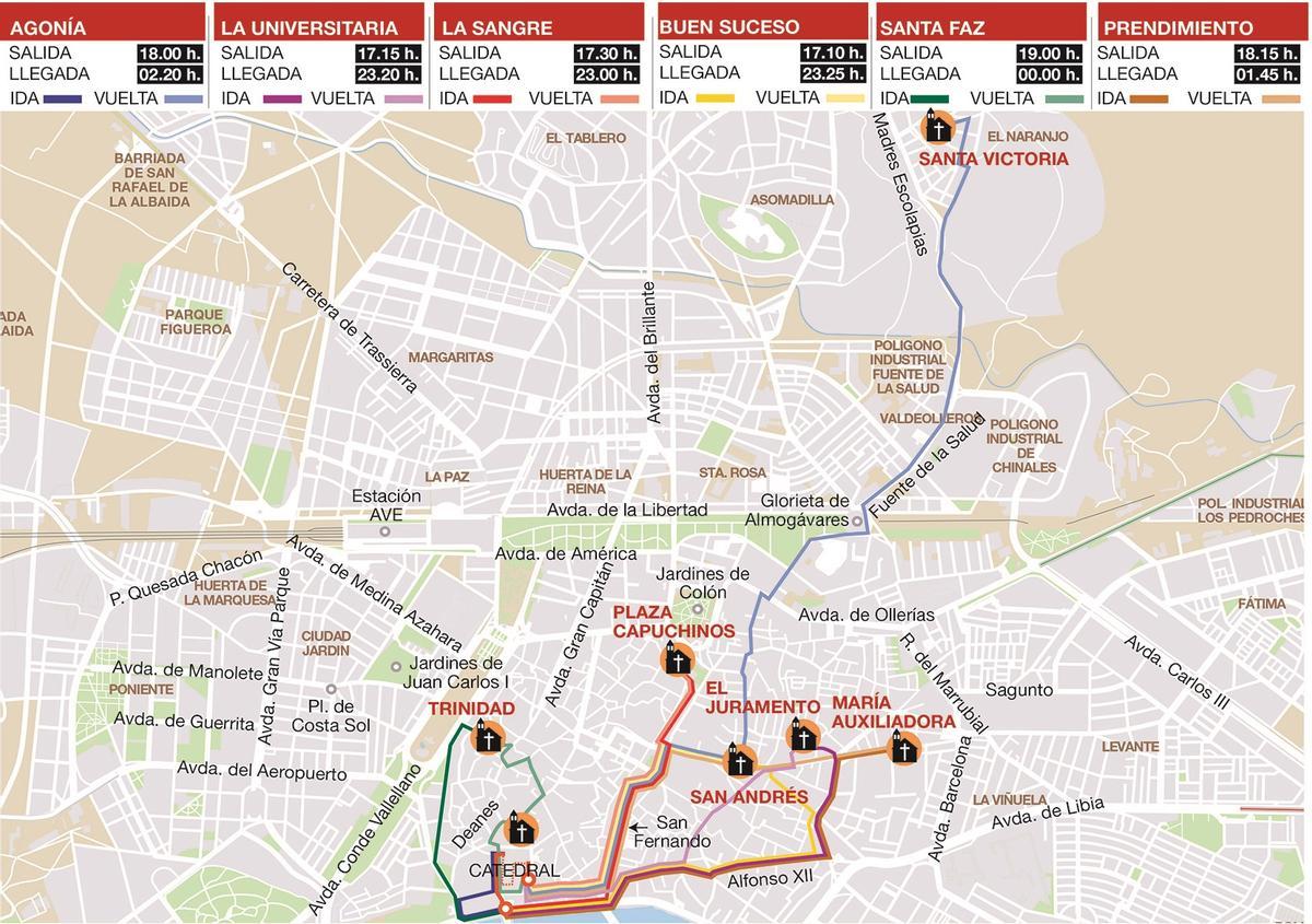 Itinerarios del Martes Santo en Córdoba.