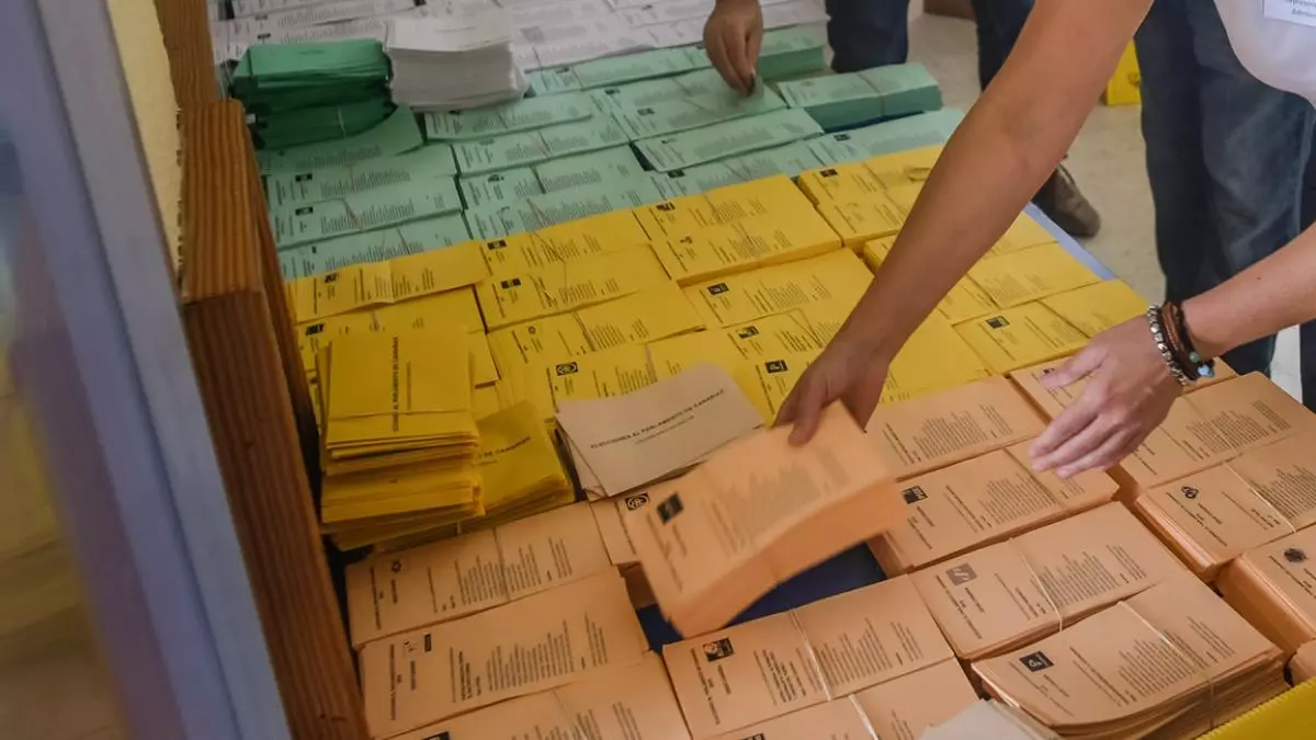 Resultados de las elecciones al Cabildo de Gran Canaria