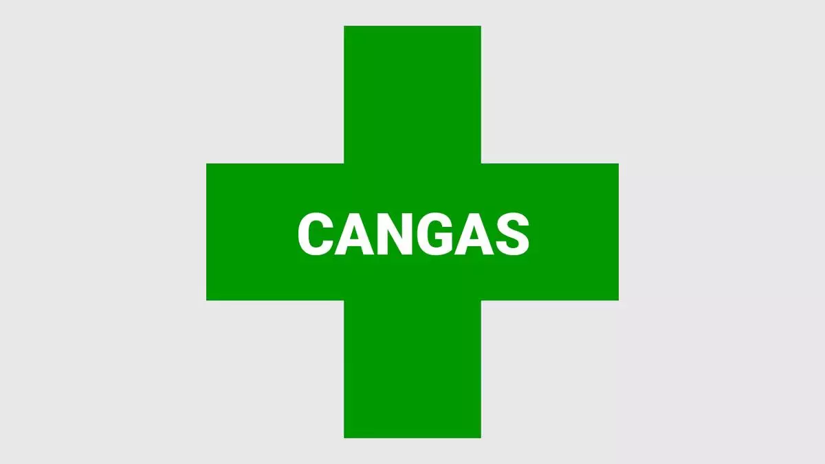 Farmacias de guardia de Cangas