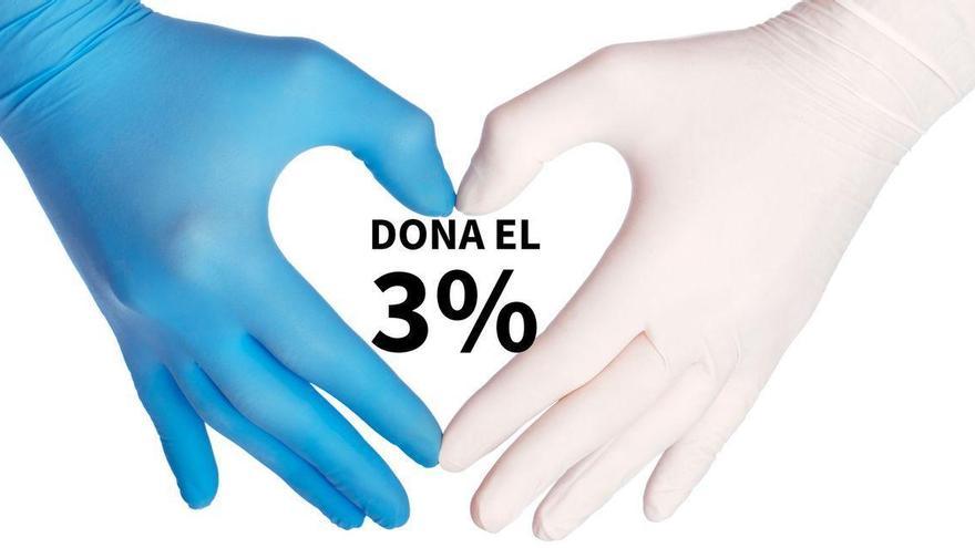 Campaña para donar el 3% a centros sanitarios y obras sociales durante la crisis del coronavirus