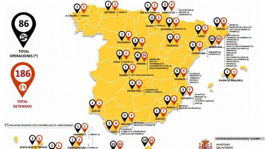 España ha detenido a 650 yihadistas desde los atentados del 11-M