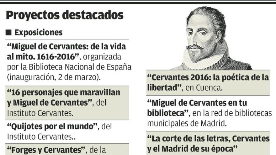 Cervantes, más allá del mito