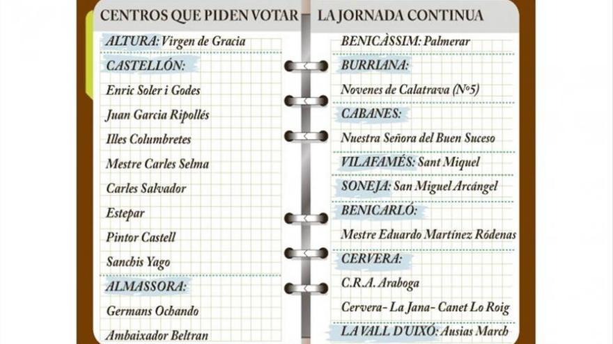 Ningún concertado entre los 19 colegios que votan la continua en Castellón