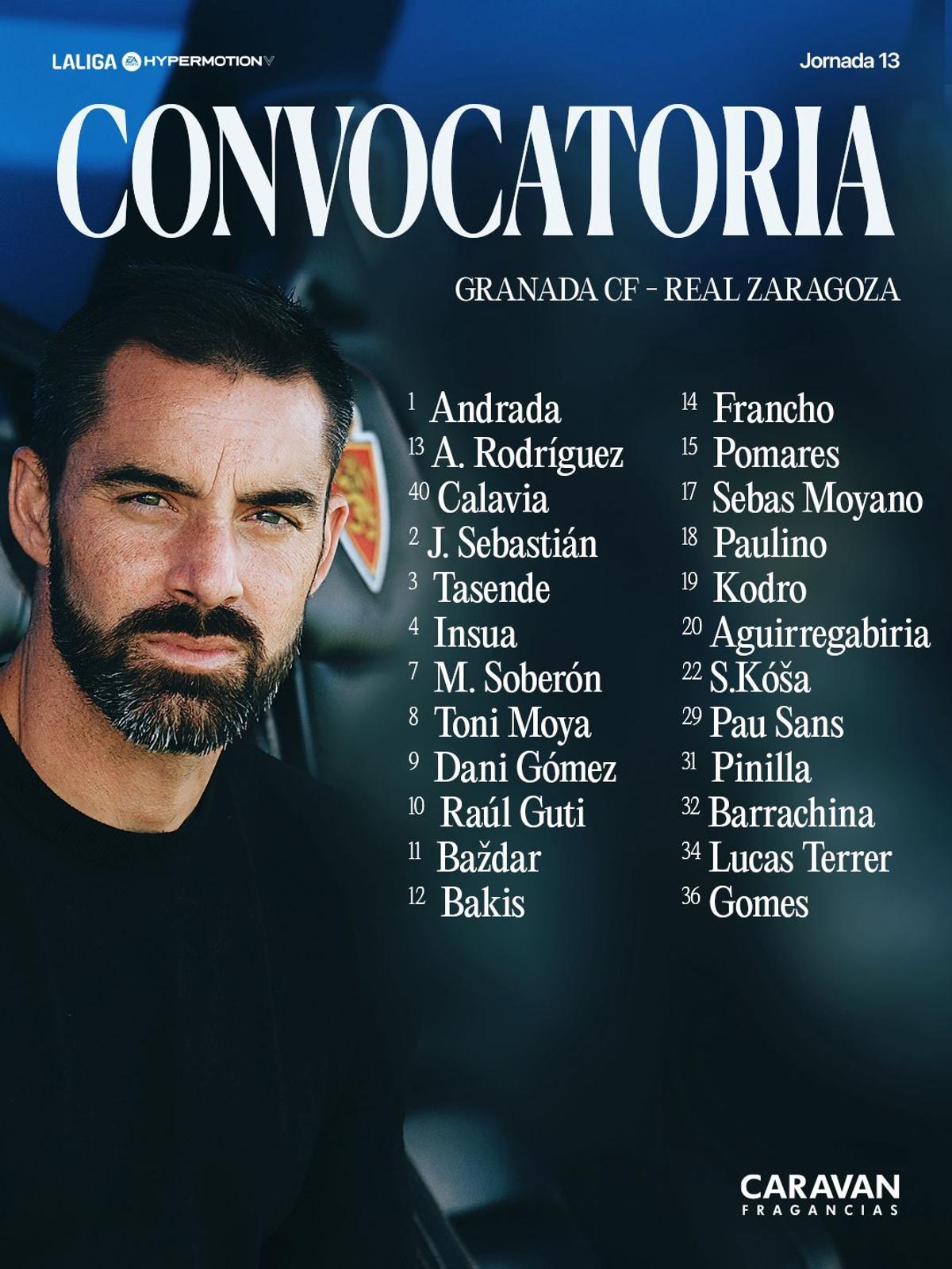 Lista de 24 convocados para el partido ante el Granada.