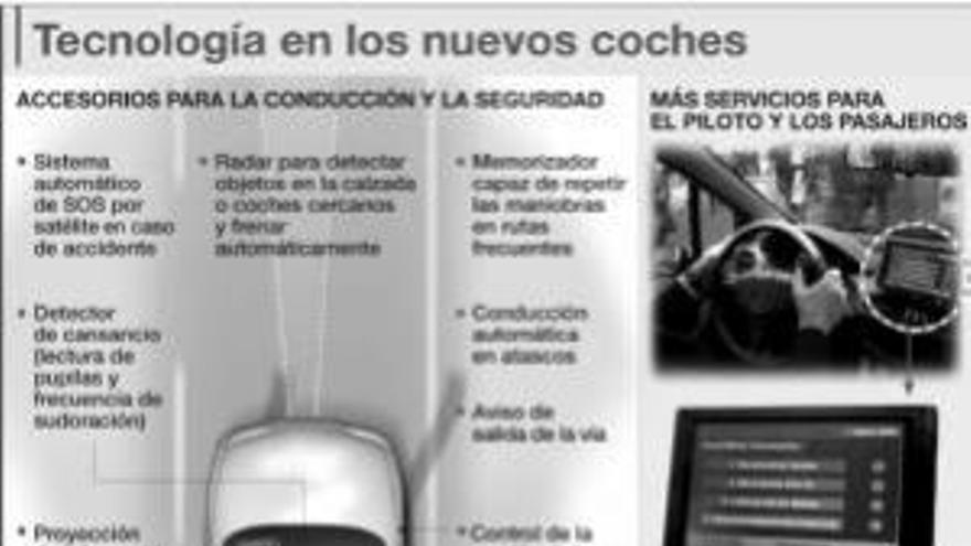 La inteligencia artificial revoluciona la forma de conducir los automóviles