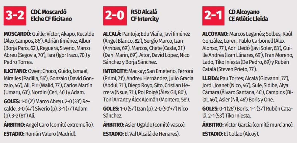 Fichas de los partidos de los clubes alicantinos en la jornada 10