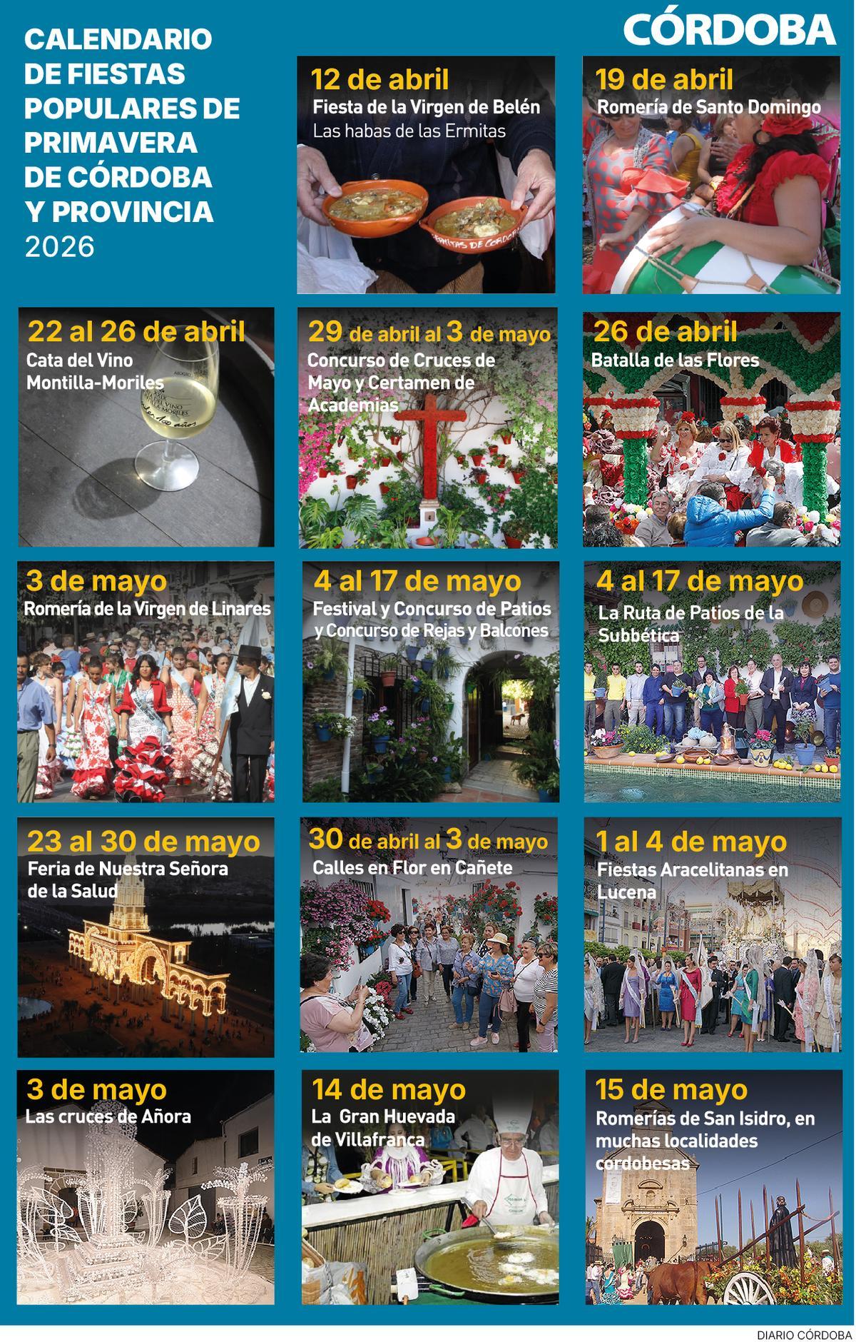 Calendario de fiestas populares de Córdoba 2026.
