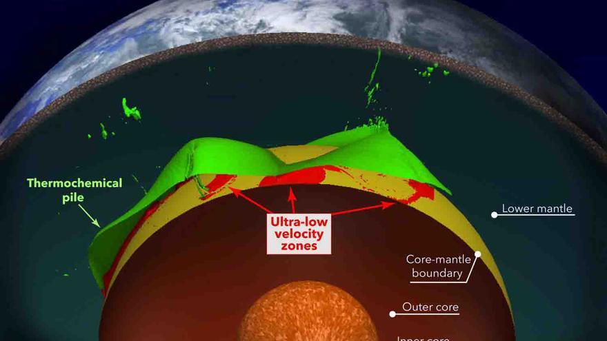 ¿Hay los restos de un planeta diferente en el interior de la Tierra?